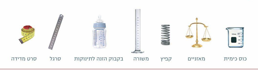 (בספר תמונה של כלי מדידה שונים)